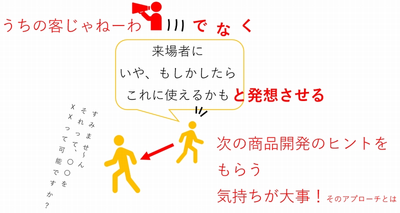 展示会コンサルタント　販促事例　井上博喜